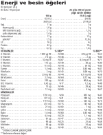 Formül 1 Öğün Yerine Geçen Mantar Aromalı Çorba - Görsel 4